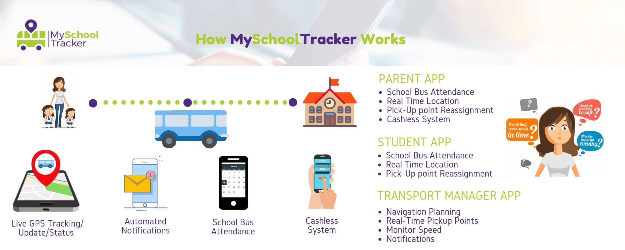 School Points Tracking